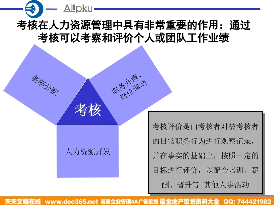 企业管理_人事管理制度_8-员工培训_1-名企实战案例包_03-北大纵横—中国兵器工业_北大纵横—中国兵器工业—考核培训方案_第3页