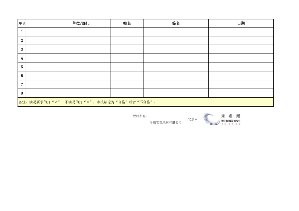 企业管理_采购管理_资格后审表_第2页