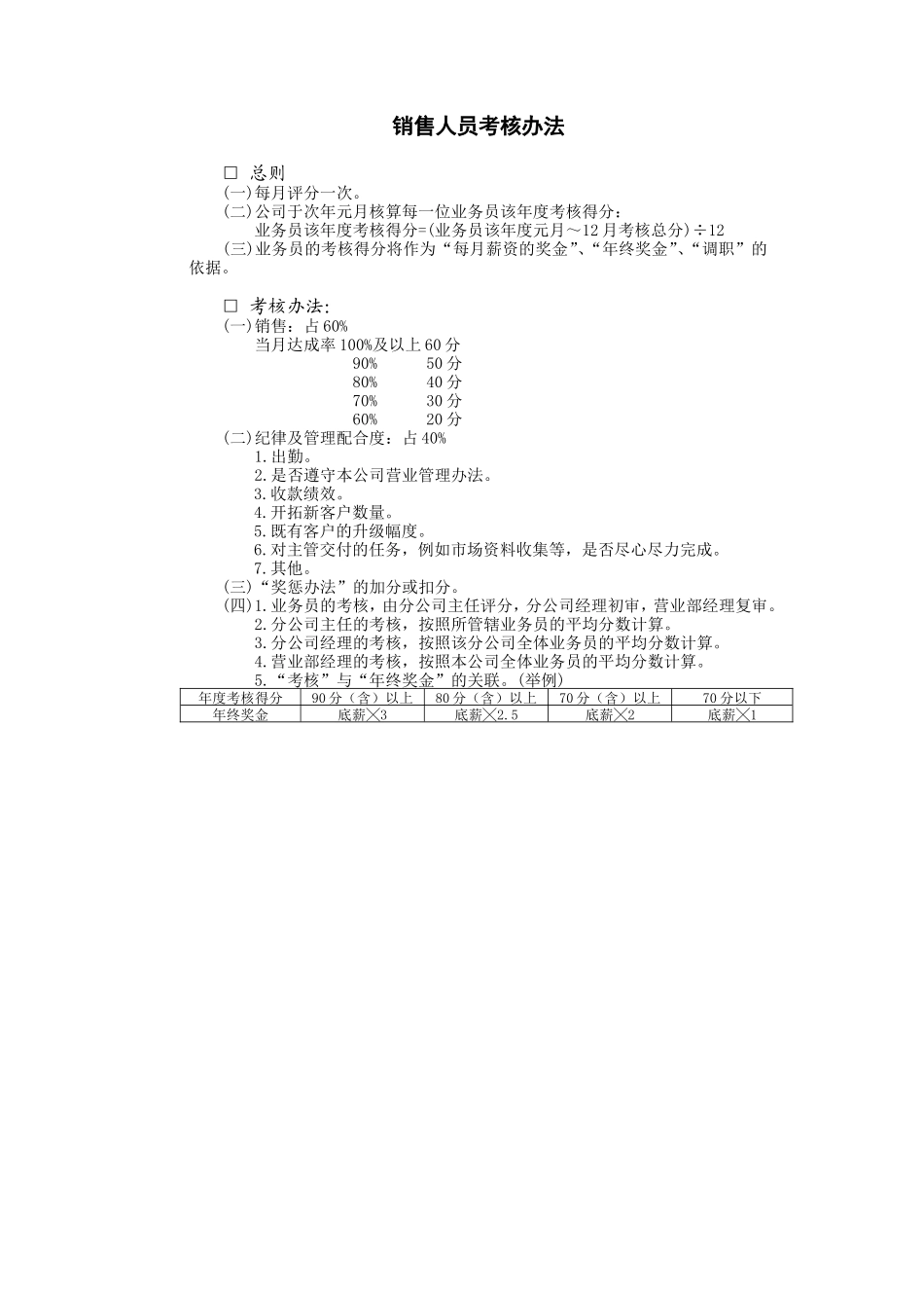 企业管理_企业管理制度_03-【行业案例】-公司管理制度行业案例大全的副本_经营管理_销售管理系统_营销人员工作守则_销售人员考核办法.DOC_第1页