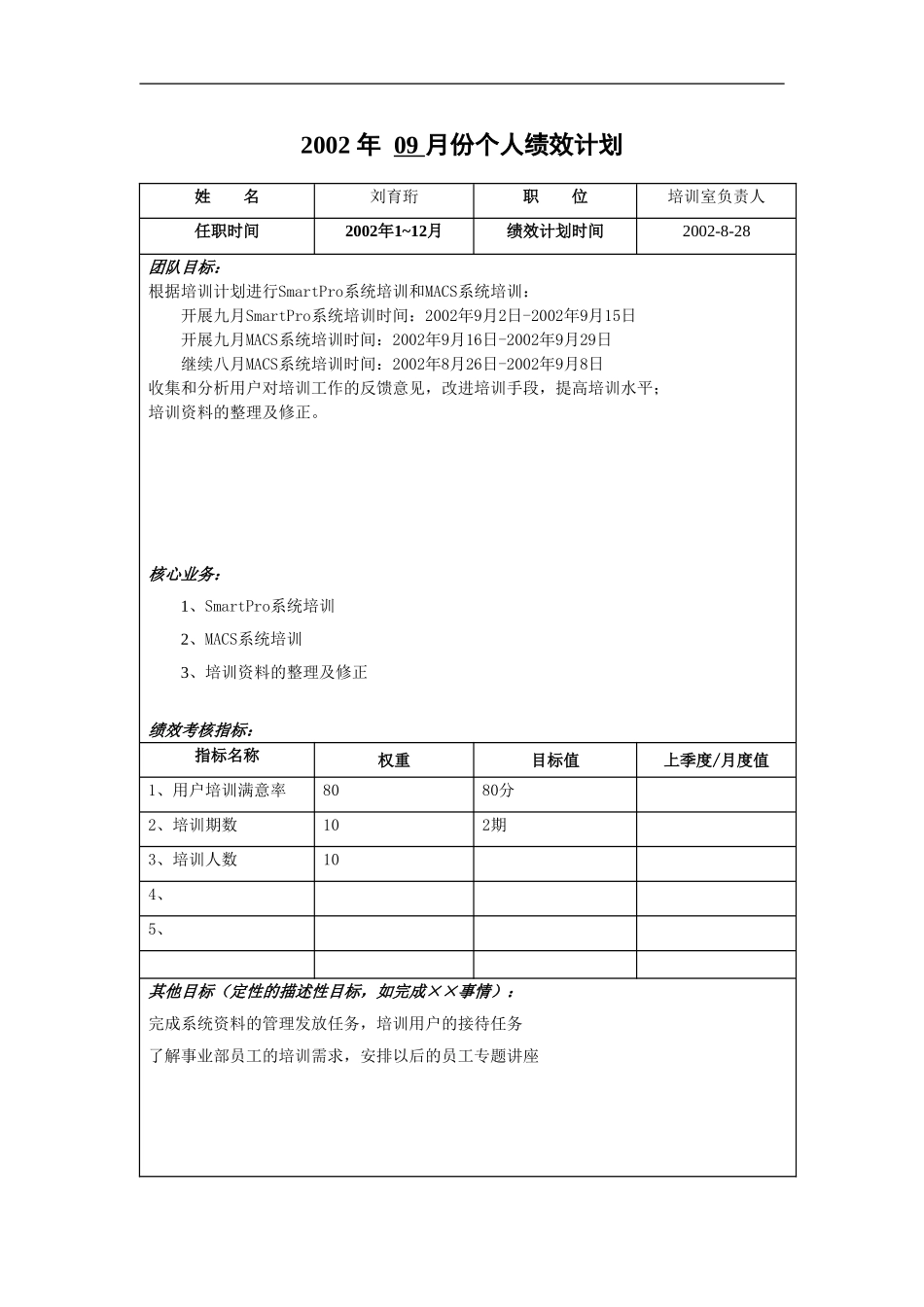 企业管理_人事管理制度_8-员工培训_1-名企实战案例包_20-亿阳融智-和利时_亿阳融智-和利时—工业自动化事业部系统部个人绩效计划（2002年9月）(培训室）_第1页