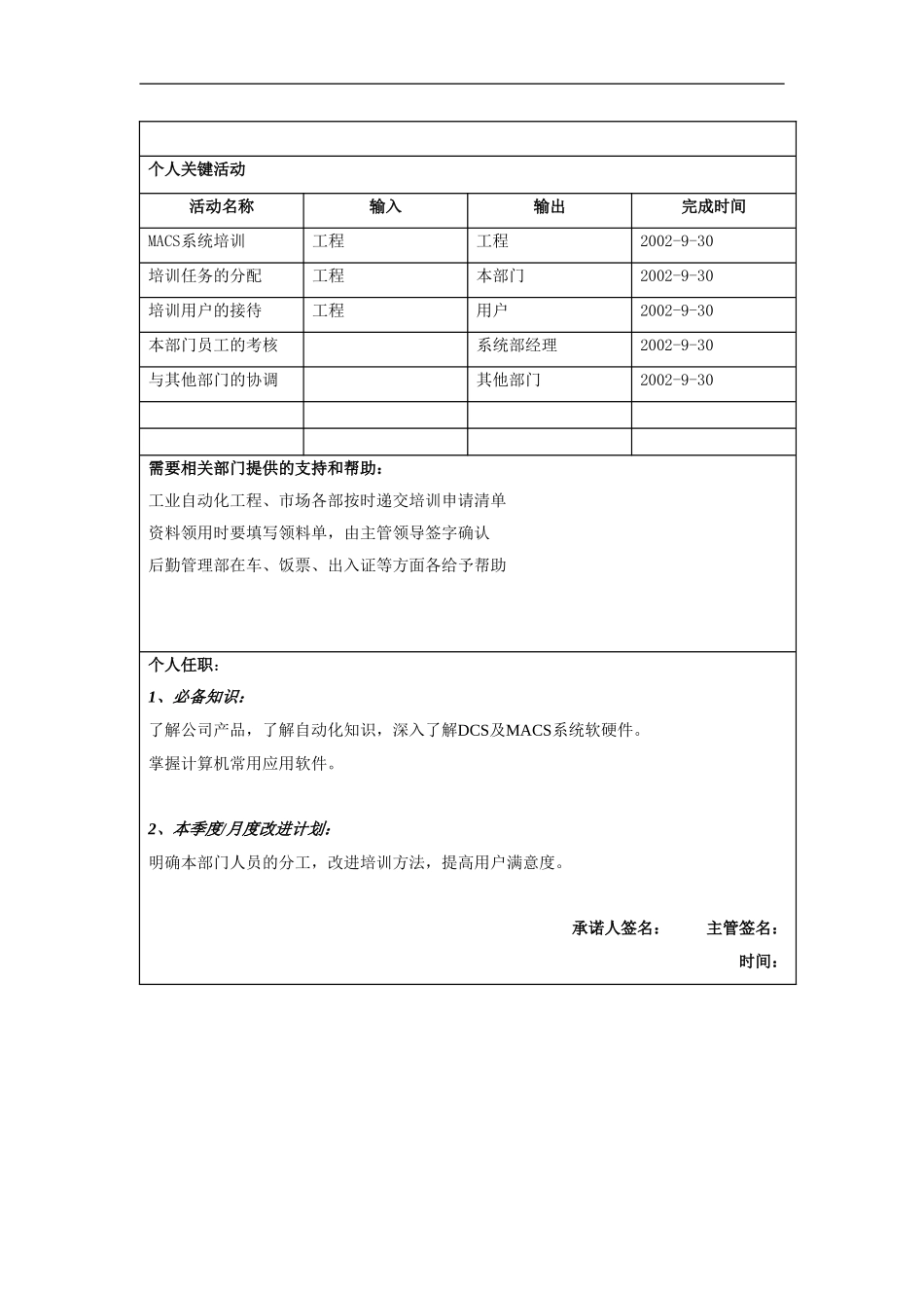 企业管理_人事管理制度_8-员工培训_1-名企实战案例包_20-亿阳融智-和利时_亿阳融智-和利时—工业自动化事业部系统部个人绩效计划（2002年9月）(培训室）_第2页