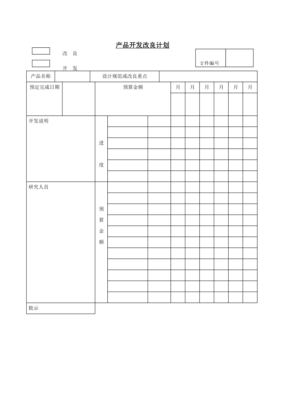 企业管理_企业管理制度_03-【行业案例】-公司管理制度行业案例大全的副本_管理表格_企业管理表格大全_《企业管理表格大全－生产管理篇》_新产品技术_产品开发改良计划_第1页