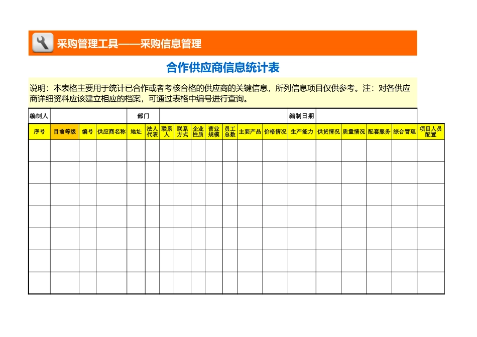 企业管理_采购管理_合作供应商信息统计表_第1页