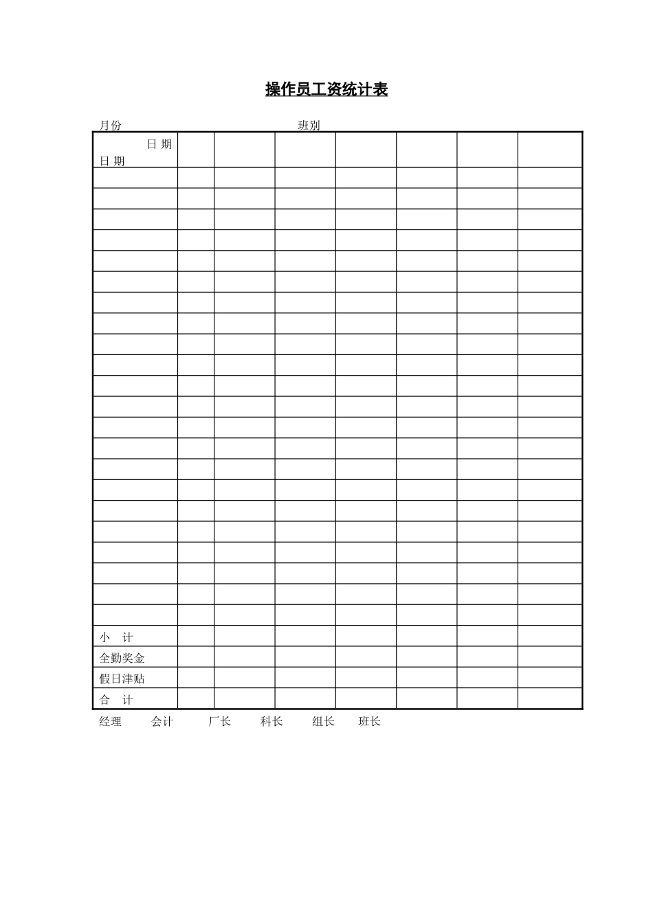 企业管理_企业管理制度_03-【行业案例】-公司管理制度行业案例大全的副本_管理表格_企业管理表格大全_《企业管理表格大全－工资管理篇》_计件工资_第九节 操作员工资统计表.DOC_第1页