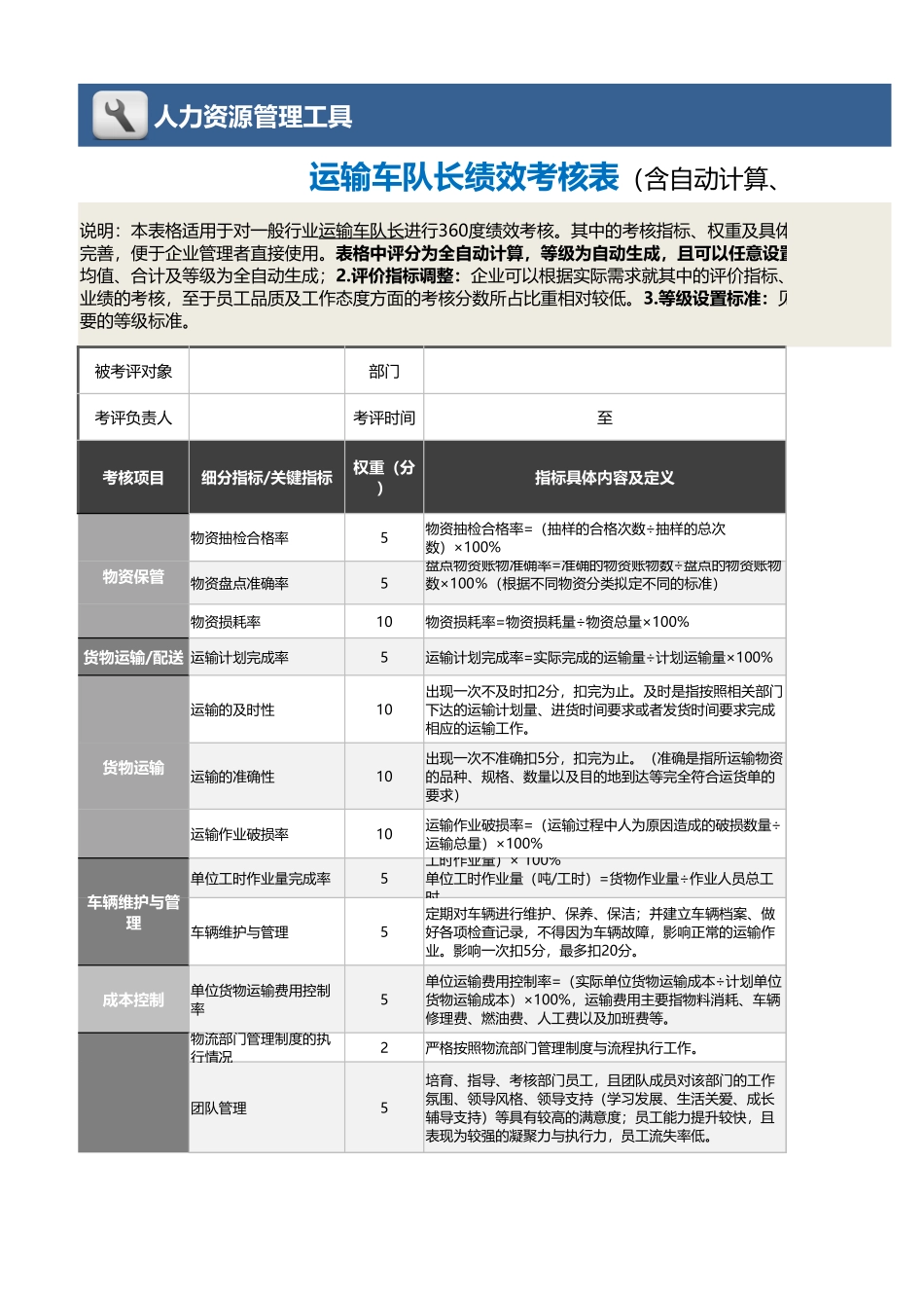 企业管理_绩效考核表_12-11-运输车队长绩效考核表（含自动计算、等级评价）_第1页