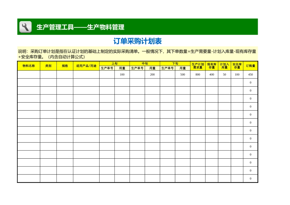 企业管理_生产管理_订单采购计划表_第1页