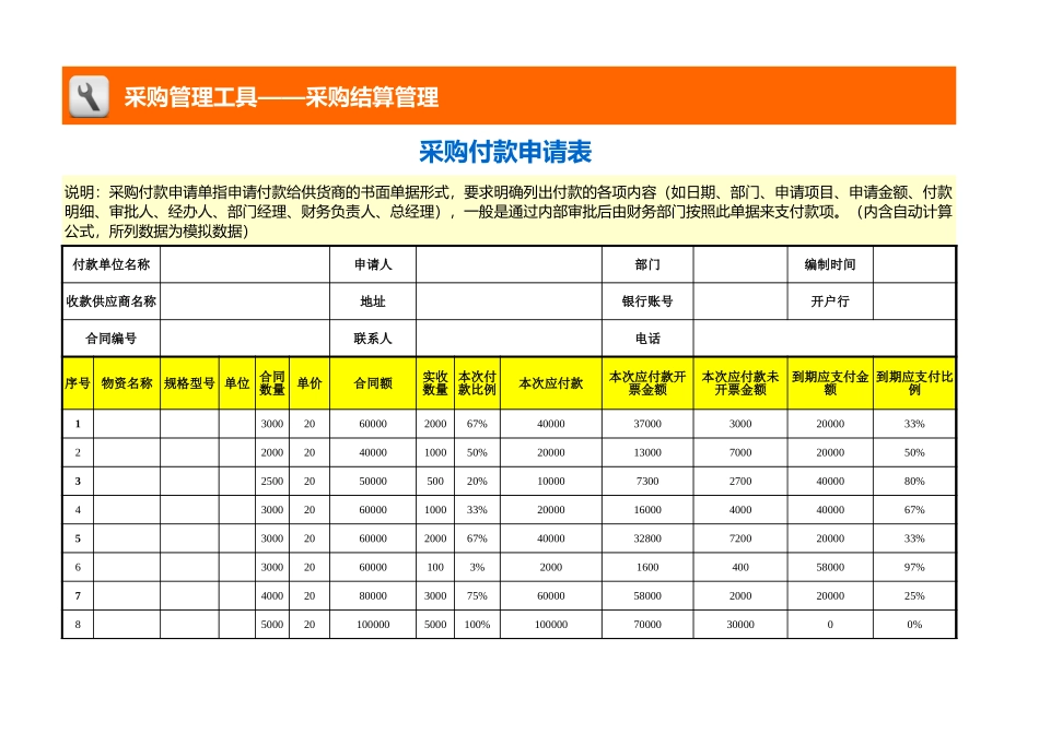 企业管理_采购管理_采购付款申请表_第1页