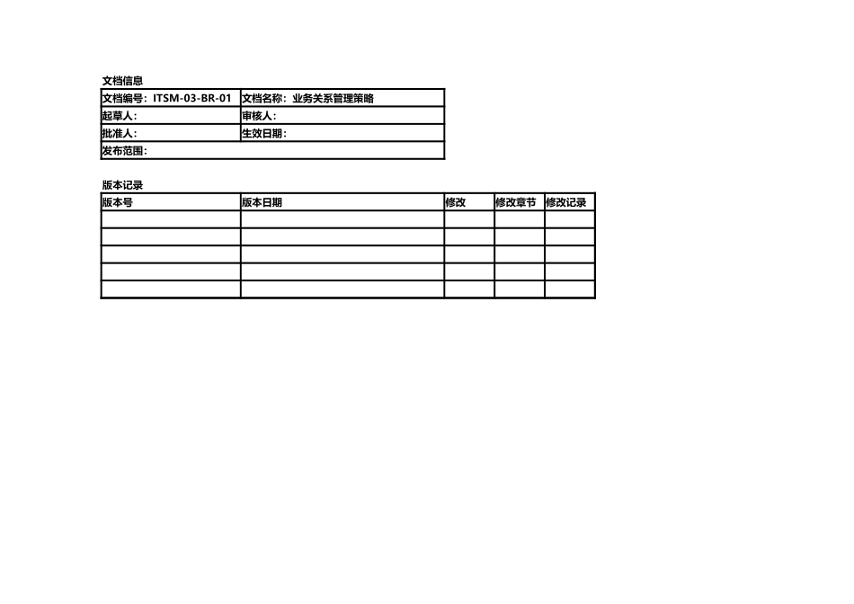 企业管理_信息技术服务管理（ISO20000标准制定）_12-业务关系管理_ITSM-03-BR-01 业务关系管理策略 v1.0_第1页