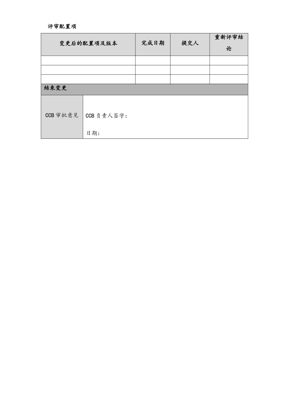 企业管理_研发管理制度_8-配置管理制度_09-项目编号+项目名称配置项变更控制报告_第2页