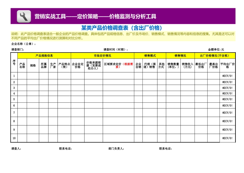 企业管理_营销管理_某类产品价格调查表（含出厂价格）_第1页