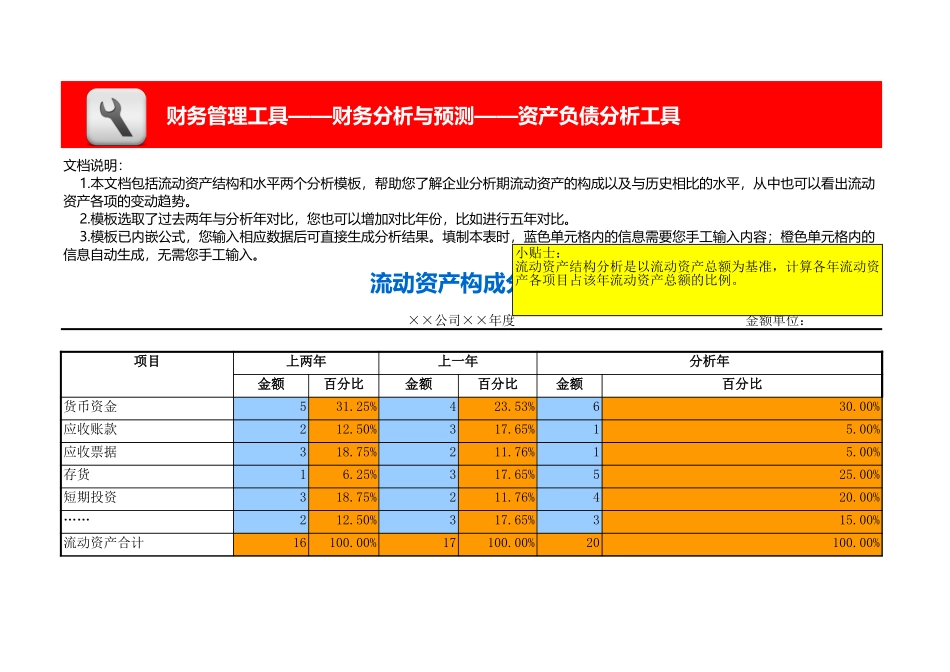 企业管理_财务_流动资产（构成及水平）分析模板（含2个模板）_第1页