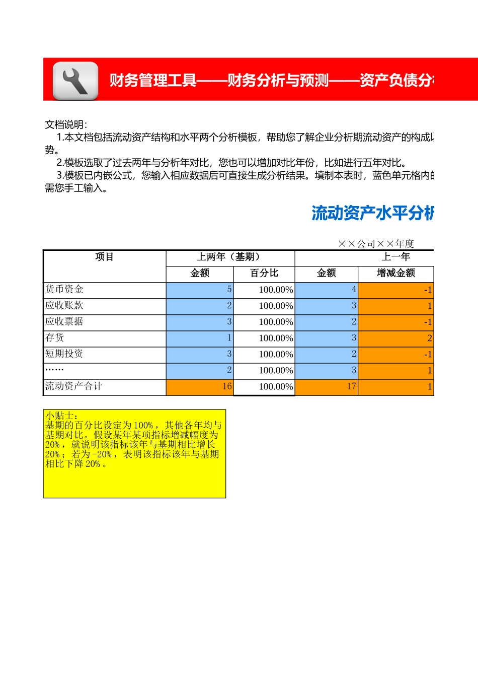 企业管理_财务_流动资产（构成及水平）分析模板（含2个模板）_第3页