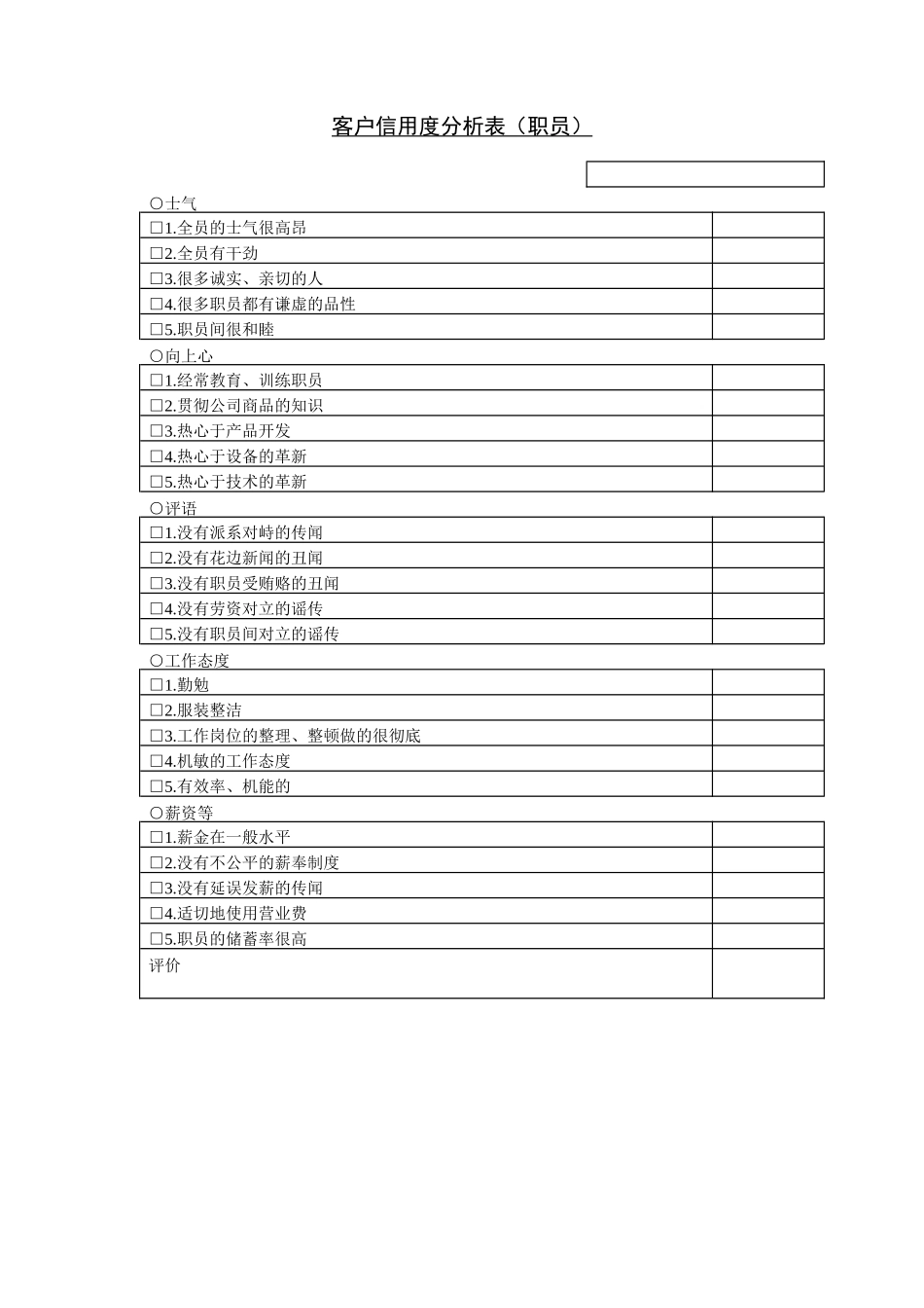 企业管理_企业管理制度_03-【行业案例】-公司管理制度行业案例大全的副本_管理表格_企业管理表格大全_《企业管理表格大全－市场管理篇》_市场分析_客户信用度分析表（职员）.DOC_第1页