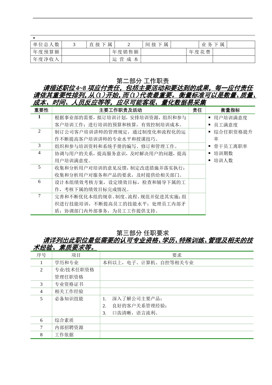 企业管理_人事管理制度_8-员工培训_1-名企实战案例包_20-亿阳融智-和利时_亿阳融智-和利时—7系统部培训室主管职位说明书V1.0_第2页