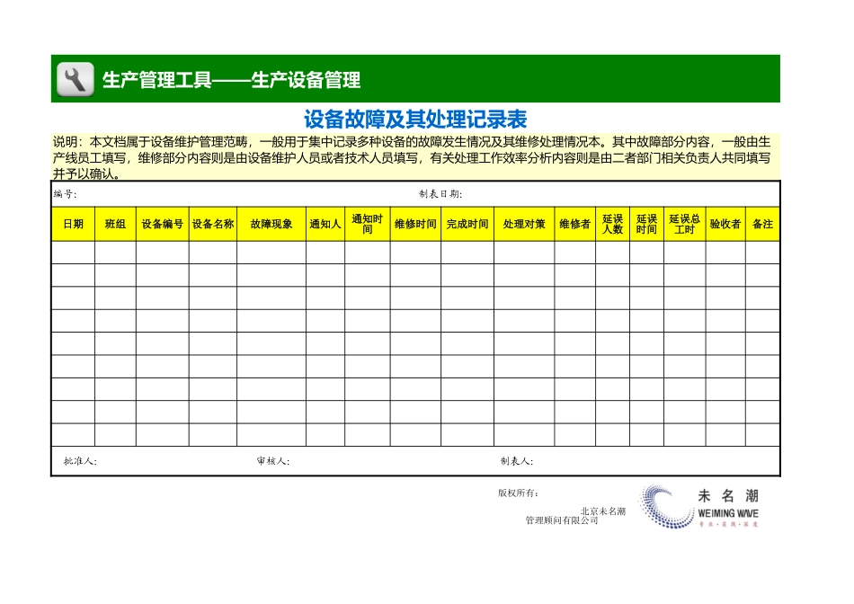 企业管理_生产_设备故障及其处理记录表 _第1页