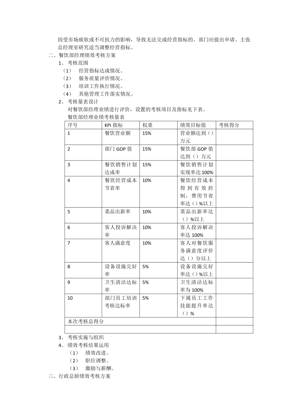 企业管理_人事管理制度_2-薪酬激励制度_0-薪酬管理制度_21-【行业分类】-酒店餐饮_厨师长绩效考核方案 (1)_第3页