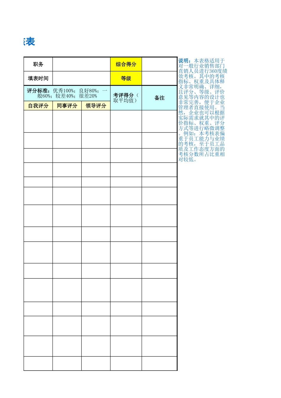 企业管理_人事管理制度_1-绩效考核制度_6-绩效考核表_销售部门绩效考核_直销人员绩效考核表_第3页