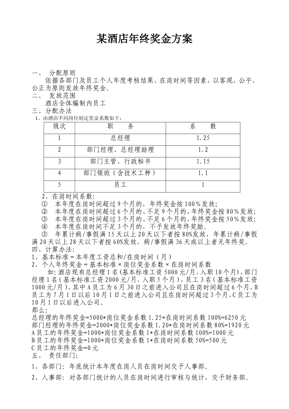 企业管理_人事管理制度_12-年终奖管理_7-年终奖之各行业示例_【服务行业】年终奖发放方案（酒店企业）_第1页