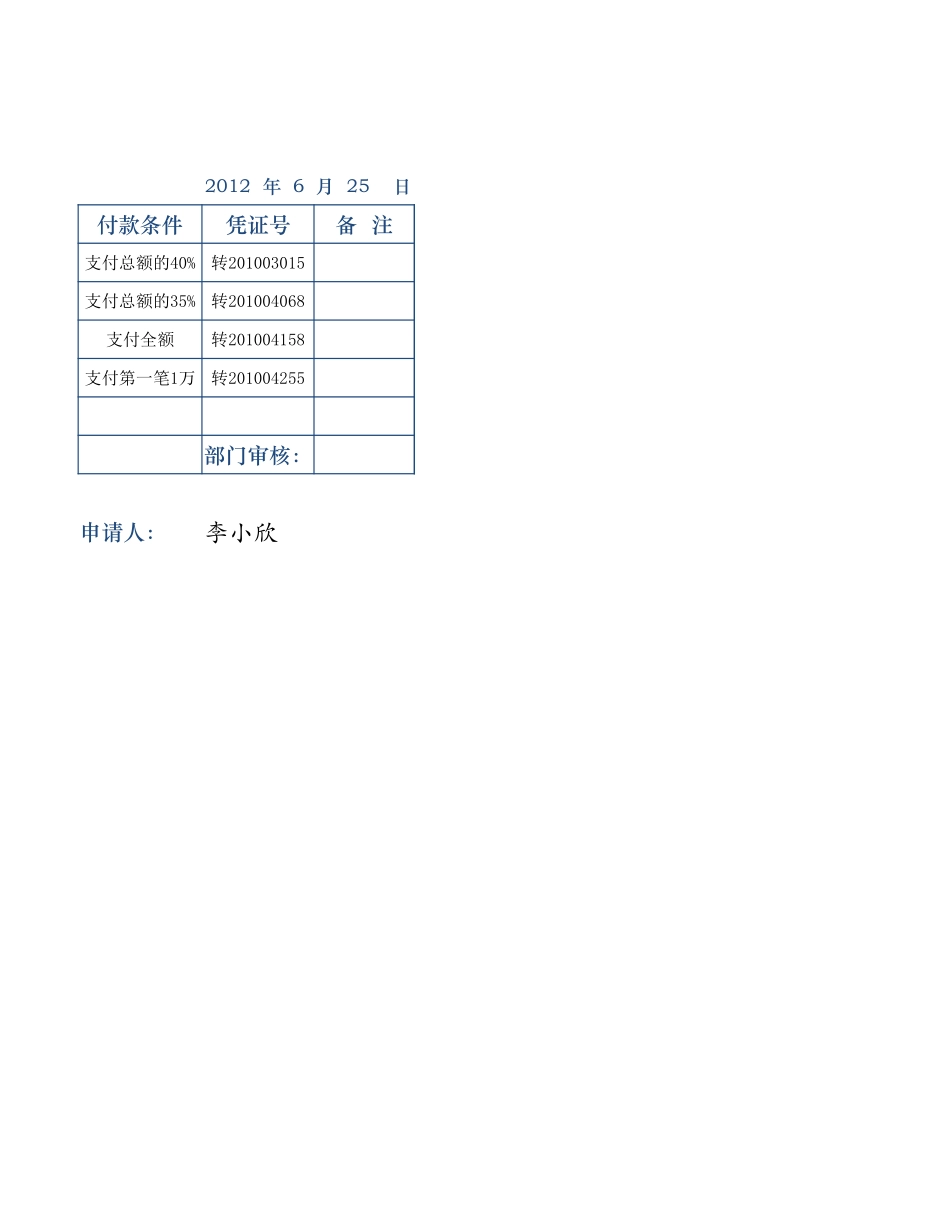 企业管理_财务管理制度_03-财务管理制度_16-财务常用表格_1 财务表格1_请款单_第2页