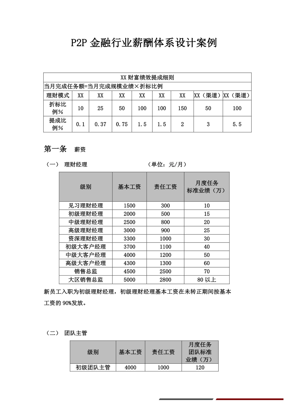 企业管理_人事管理制度_2-薪酬激励制度_7-各行业薪酬制度及方案_15-【行业实例】P2P金融行业薪酬体系设计方案_第1页