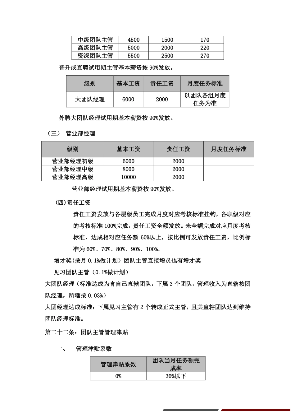 企业管理_人事管理制度_2-薪酬激励制度_7-各行业薪酬制度及方案_15-【行业实例】P2P金融行业薪酬体系设计方案_第2页