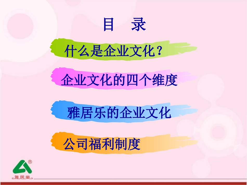 企业管理_人事管理制度_6-福利方案_6-定期培训_08-培训管理手册_雅居乐地产置业有限公司企业文化与福利制度培训教材（PPT 60页）_第2页