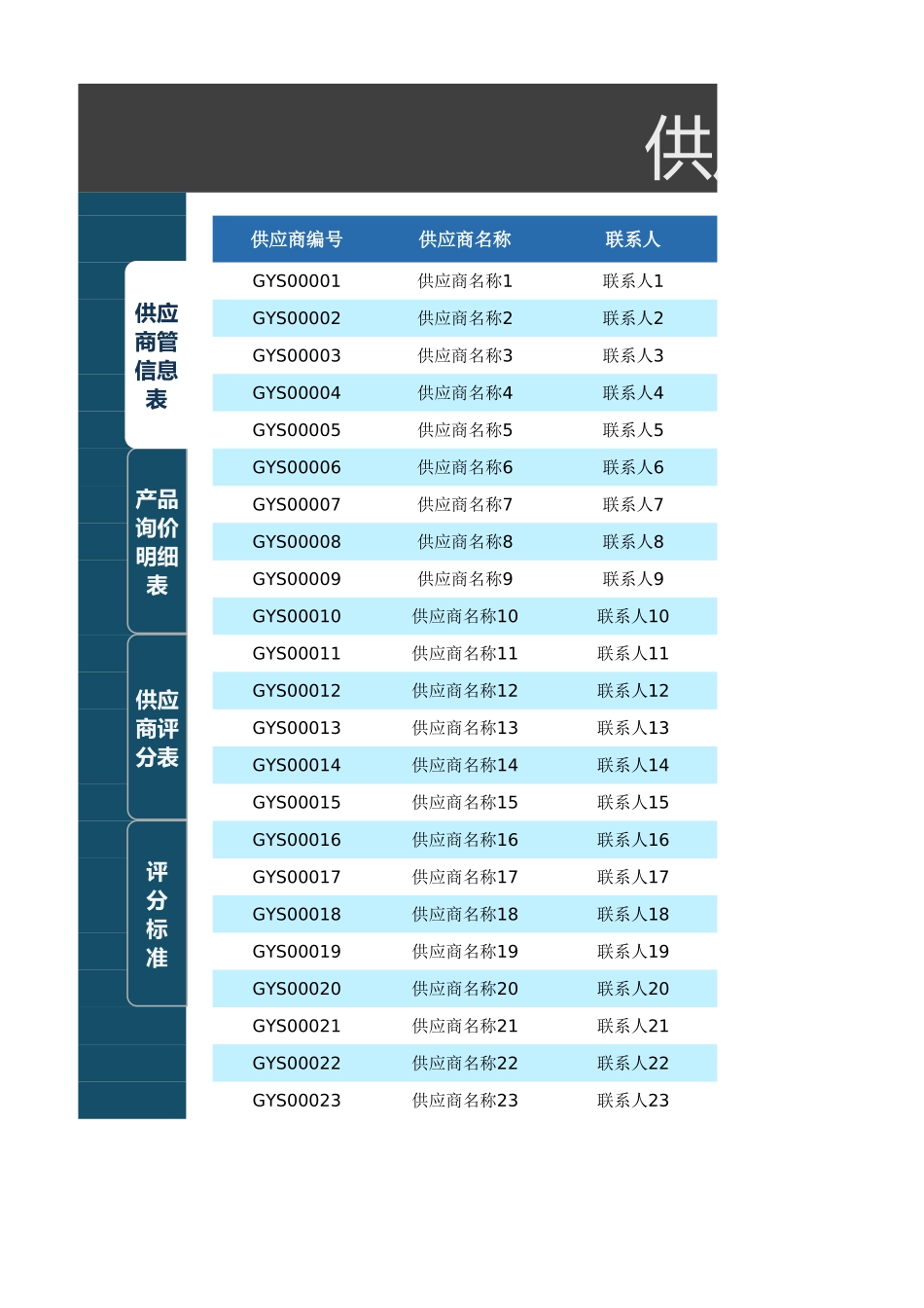 企业管理_行政管理制度_07-供应商管理_06-供应商管理系统-供应商评分表_第1页