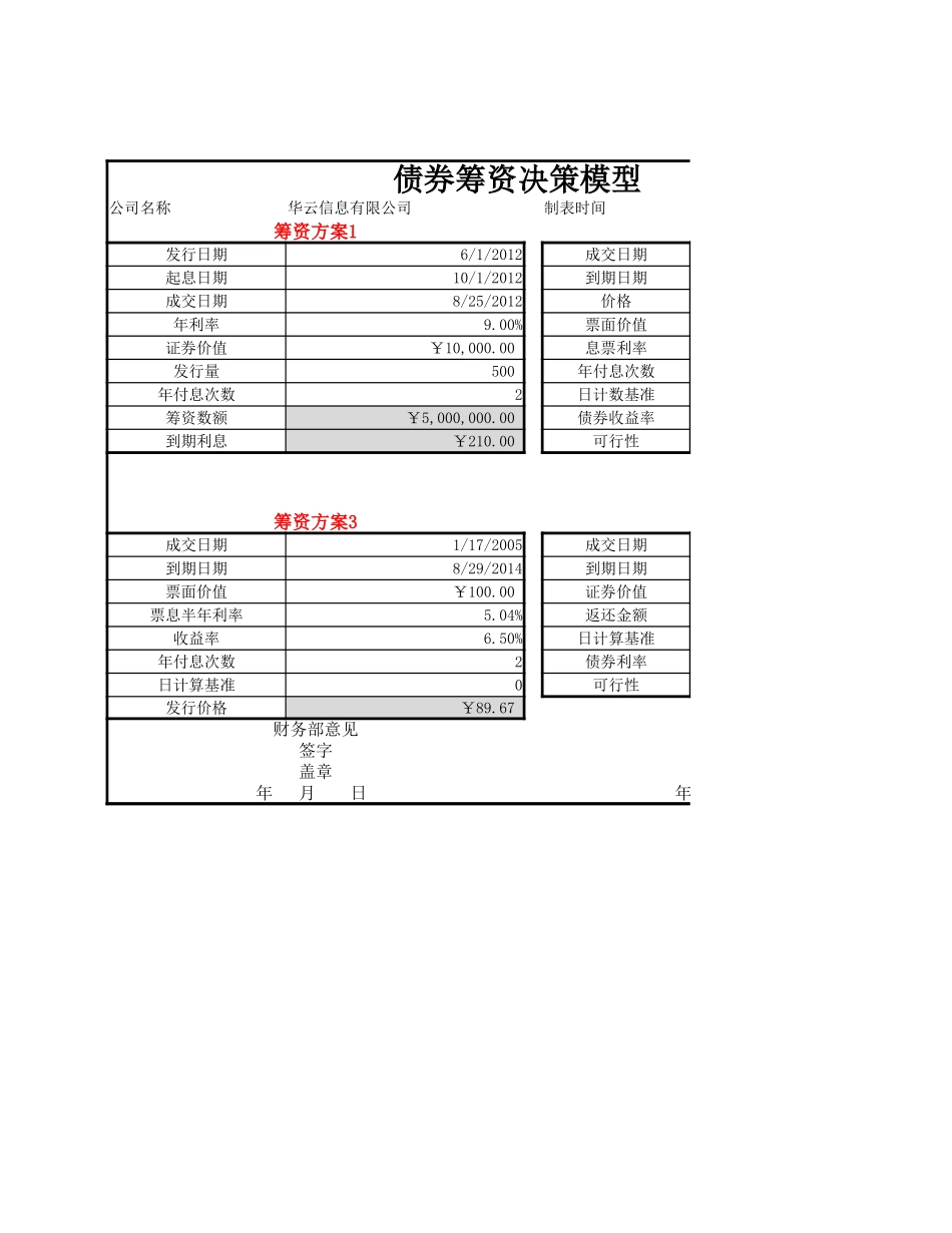 企业管理_财务管理制度_03-财务管理制度_16-财务常用表格_9 筹资决策管理_债券筹资决策模型_第1页