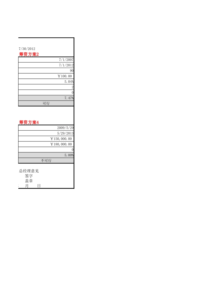 企业管理_财务管理制度_03-财务管理制度_16-财务常用表格_9 筹资决策管理_债券筹资决策模型_第2页