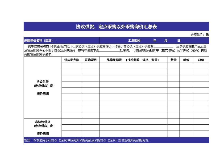 企业管理_企业管理制度_11-【管理系统】-公司常用管理系统_3 采购管理系统_采购询价表管理系统四联表_第2页