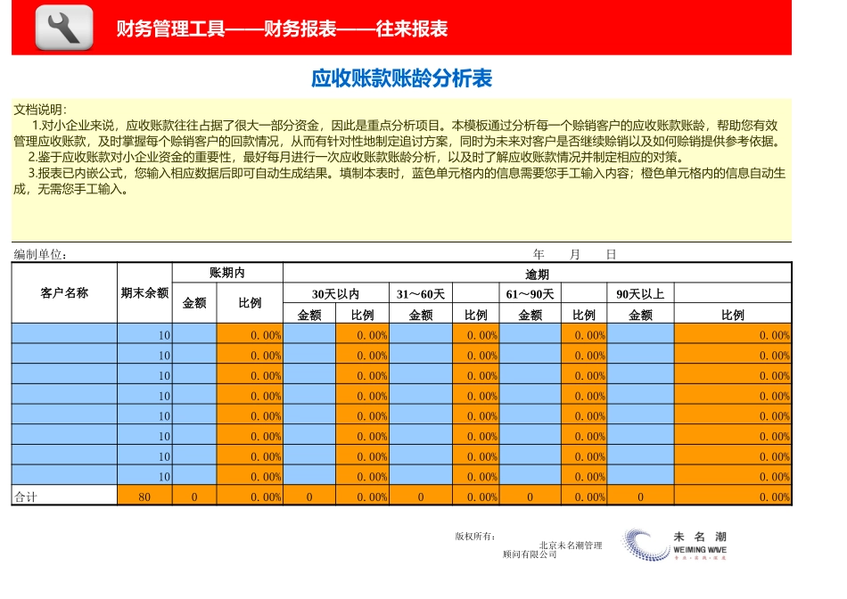 企业管理_财务_应收账款账龄分析表（按客户）_第1页