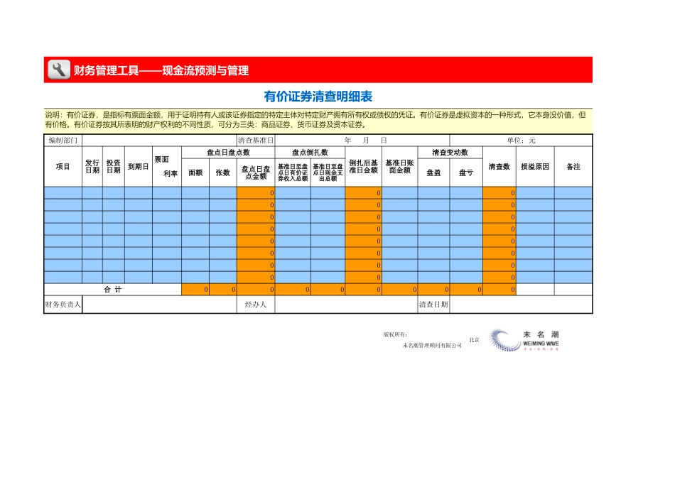 企业管理_财务管理_有价证券清查明细表_第2页