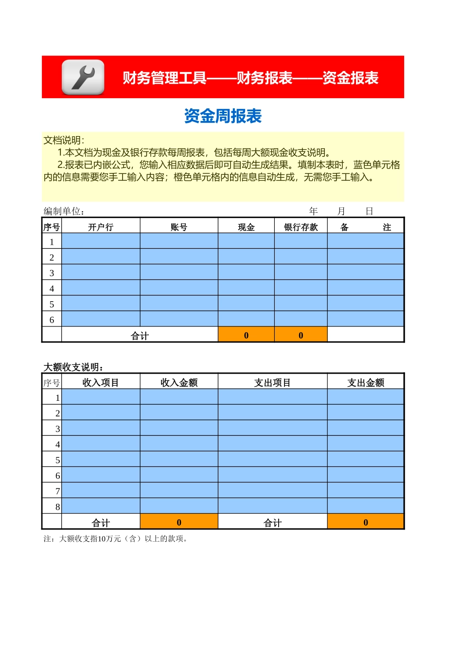 企业管理_财务管理_资金周报表_第1页