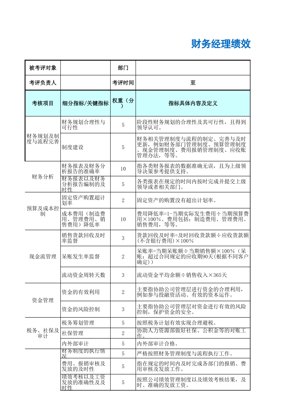 企业管理_人事管理制度_1-绩效考核制度_11-绩效考核工具_10-63份绩效考核模板-驱动业绩达成_财务部门绩效考核_财务经理绩效考核表_第1页