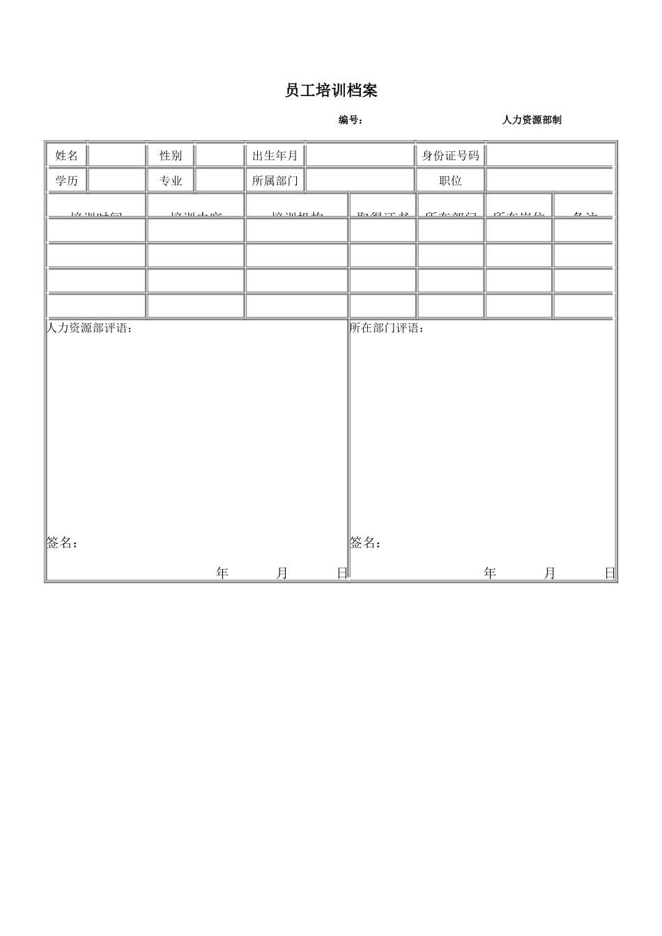 企业管理_人事管理制度_8-员工培训_6-培训工具模版_培训类实用表格_员工培训档案_第1页