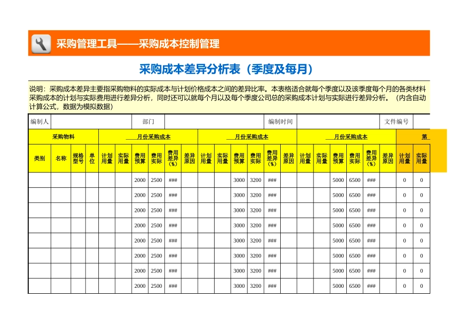 企业管理_采购管理_采购成本差异分析表（季度及每月）_第1页