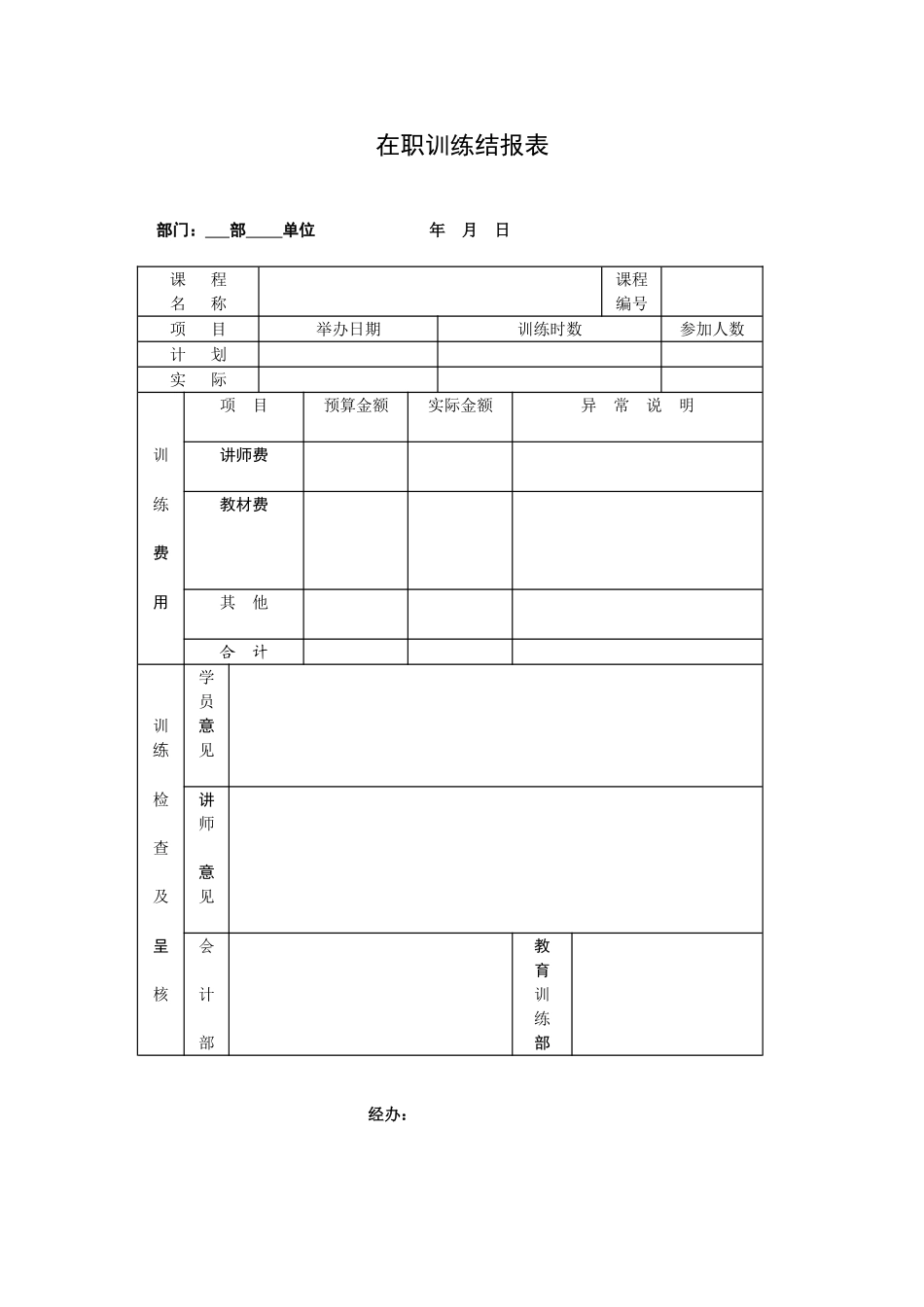 企业管理_人事管理制度_8-员工培训_6-培训工具模版_培训类实用表格_在职训练结报表_第1页