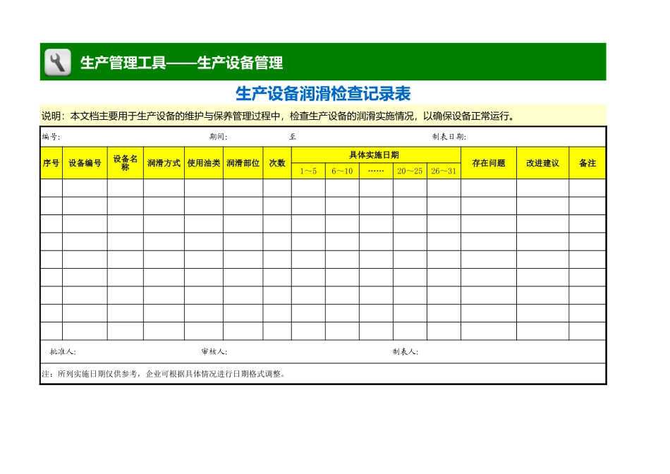 企业管理_生产管理_生产设备润滑检查记录表 _第1页