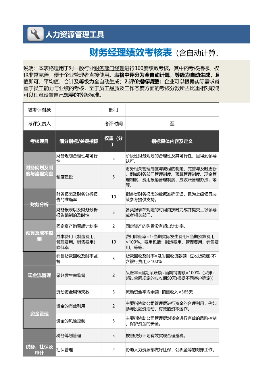 企业管理_绩效考核表_02-2-财务经理绩效考核表（含自动计算、等级评价、任意设置_第1页