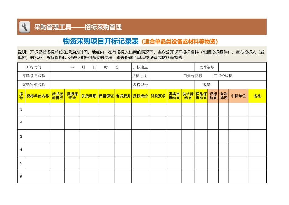 企业管理_采购管理制度_12-采购常用表格大全_21 物资采购项目开标记录表（适合单品类设备或材料等物资）_第1页