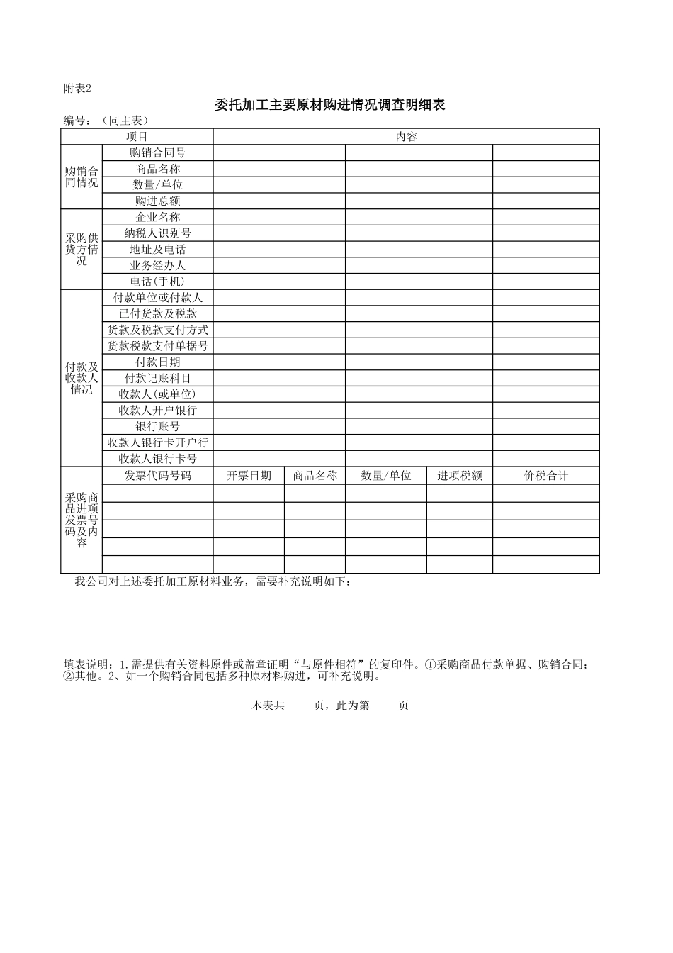 企业管理_财务管理制度_16-财务常用表格_2 财务表格2_外贸企业出口业务自查表》（附件1）(1)_第3页