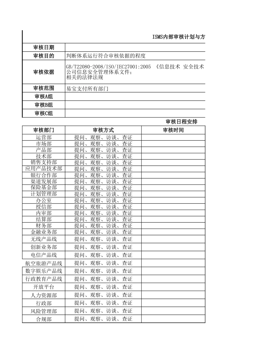 企业管理_信息安全管理（ISO27001标准制定）_ISO27001-2_四级文件_XX_4_ISMS检查记录及整改措施_第1页