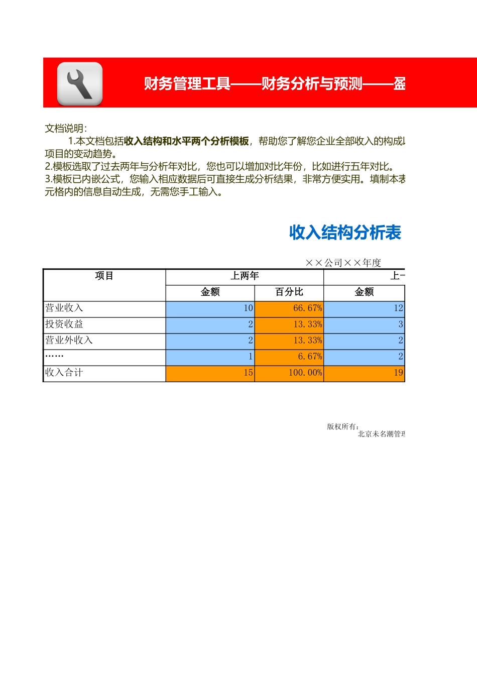 企业管理_财务管理_收入（构成及水平）分析模板（含2个模板）_第1页