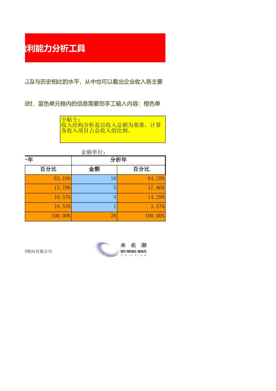 企业管理_财务管理_收入（构成及水平）分析模板（含2个模板）_第2页