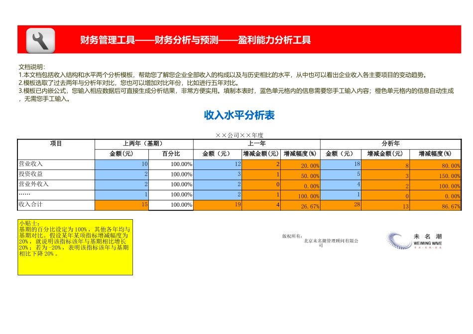 企业管理_财务管理_收入（构成及水平）分析模板（含2个模板）_第3页