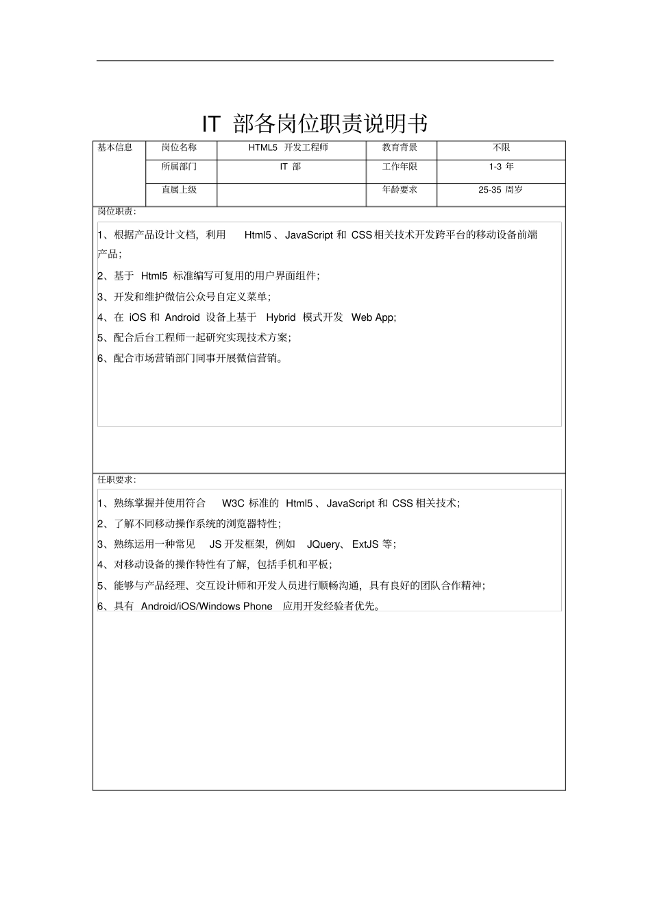 企业管理_人事管理制度_7-岗位职责书_03-互联网_IT部岗位说明书资料_第1页