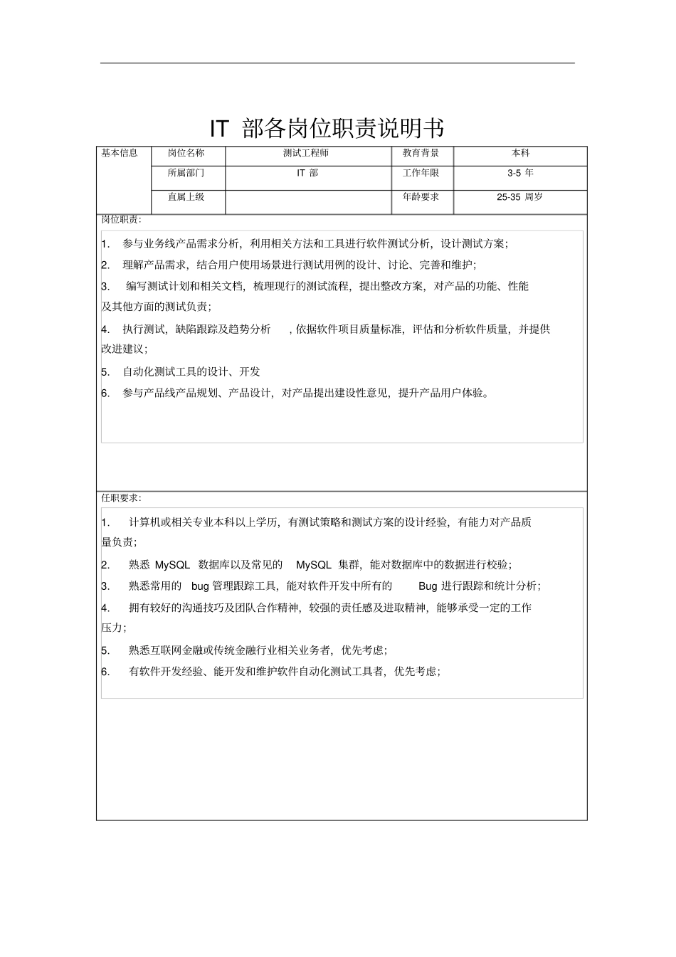 企业管理_人事管理制度_7-岗位职责书_03-互联网_IT部岗位说明书资料_第3页