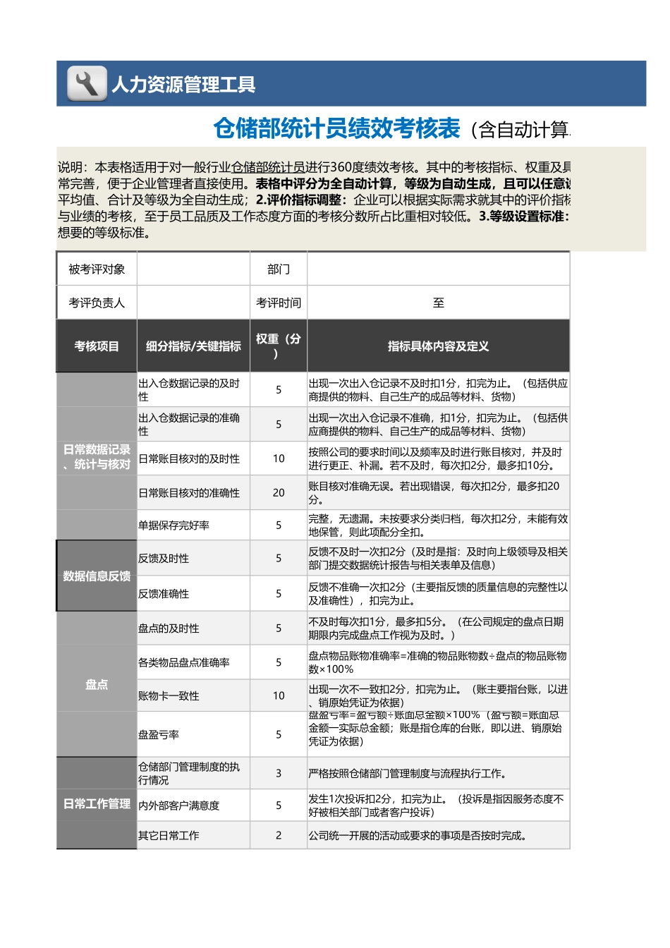 企业管理_绩效考核表_12-2仓储部统计员绩效考核表（含自动计算、等级评价）_第1页