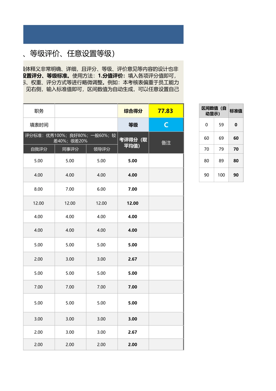 企业管理_绩效考核表_12-2仓储部统计员绩效考核表（含自动计算、等级评价）_第3页