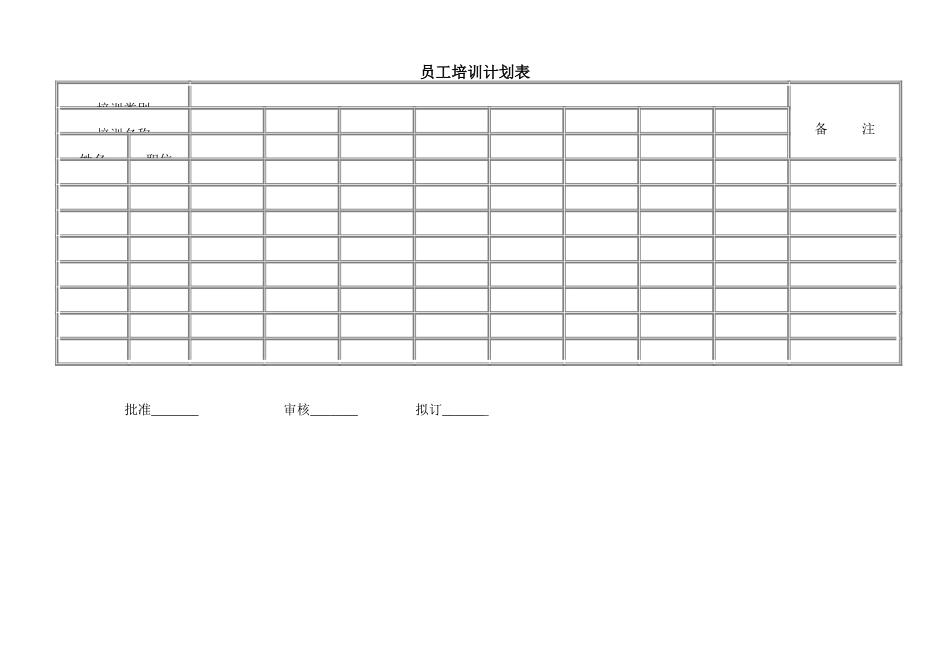 企业管理_人事管理制度_18-HR工具与表格包_( 6 )人力资源管理表格之员工培训_员工培训计划表_第1页